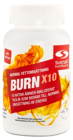 BURN, Viktminskning - Svenskt Kosttillskott