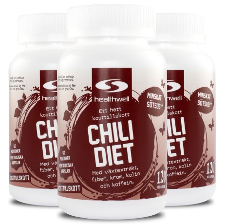 Healthwell Chili Diet - Healthwell