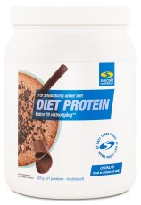 Core Diet Protein