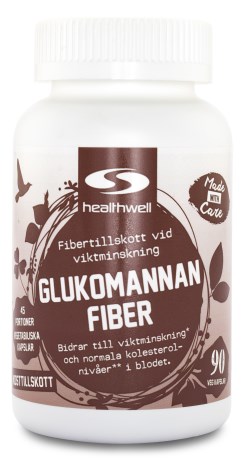 Glukomannan Fiber, Viktminskning - Healthwell