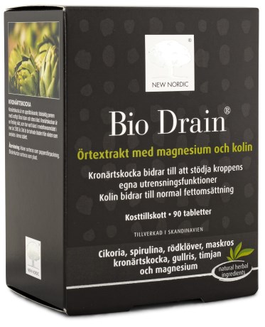 New Nordic BioDrain, Viktminskning - New Nordic